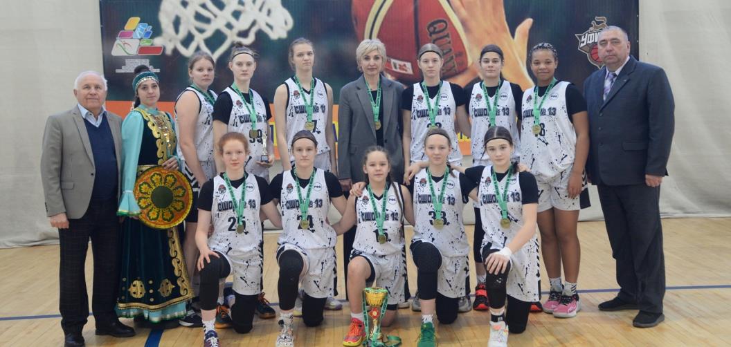 Всероссийские соревнования Д2011
